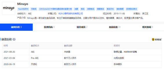 一天蒸发上百亿，顶流明星贡献6成营收 解析“造星工厂”的资本版图与预包装食品批发